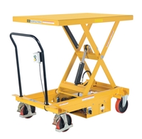 CART-1000-WD-DC