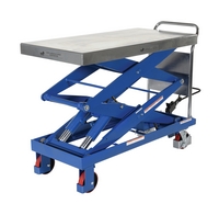 CART-1500-D-TS