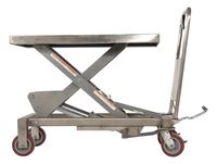 CART-1750-PSS