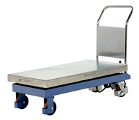 CART-4000