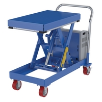 CART-500-2033-DC